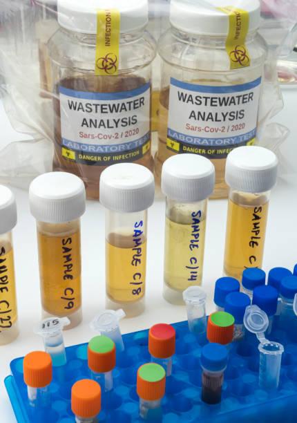 Waste Material Testing & Compliance